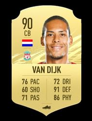 Virgil Van Dijk